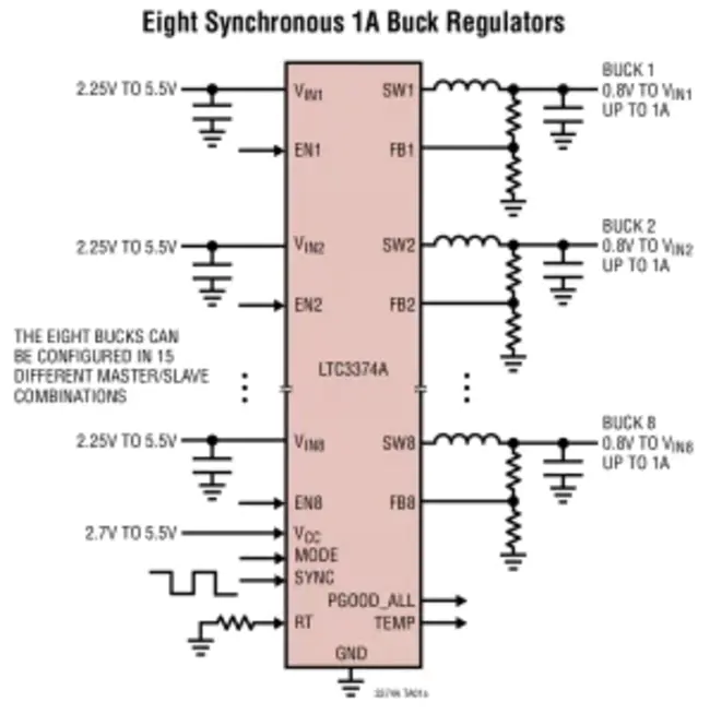 Link Communications Circuit : 连接通信电路