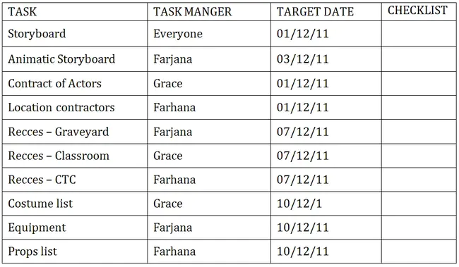 Program Planning Document : 项目规划文件