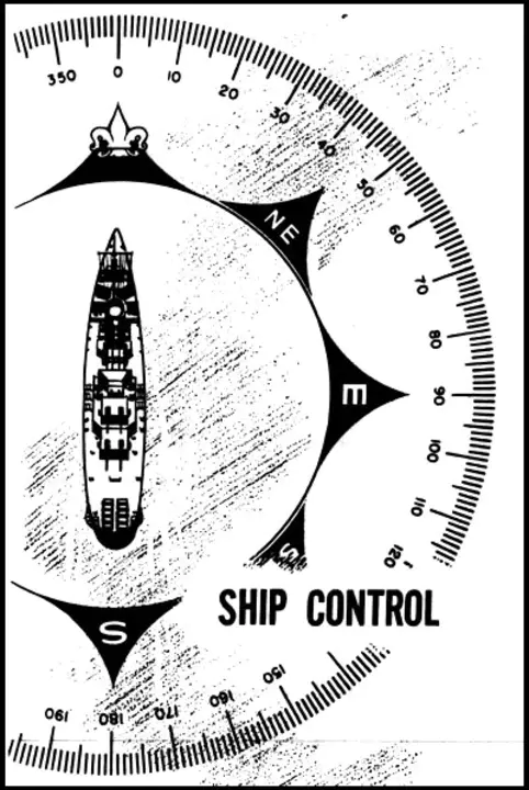 Ship Control Number : 船舶控制编号