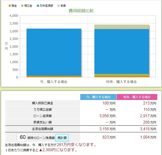 Standard Embarkation Management System : 标准登船管理系统