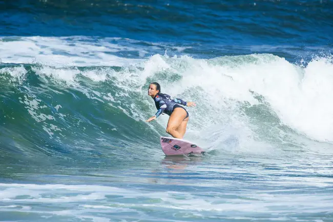 Surf Current : 浪涌电流