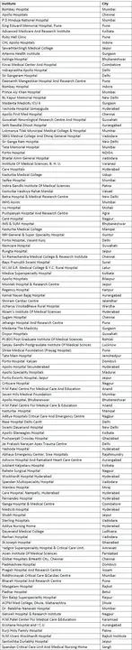 Table Formatted Aeronautic Data Set : 表格格式的航空数据集