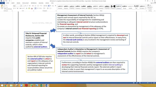 Governance, Risk Management, & Compliance : 治理、风险管理和合规