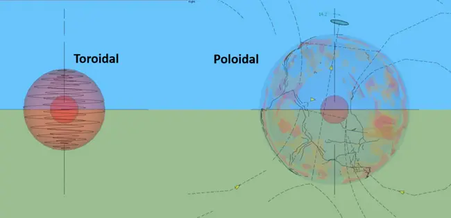 International Geomagnetic Reference Field : 国际地磁参考场