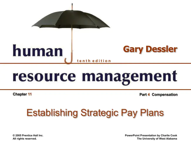 Human Resource Management System : 人力资源管理系统