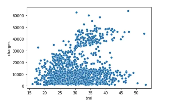 Peak-Scatter Factor : 峰值散射系数