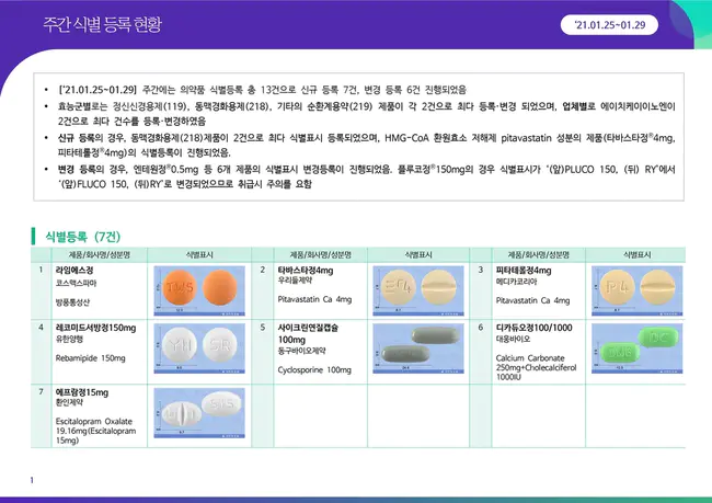 Is Pharma : 是制药公司