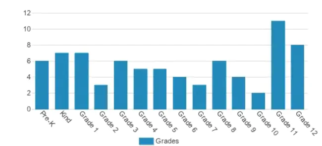 Jardine Math.sr : 怡和