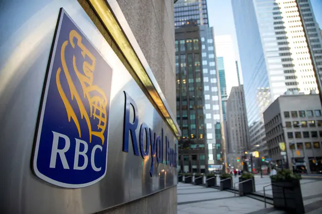 RBC Capital Trust : RBC资本信托