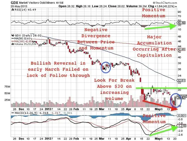 iShares S&P/TSX Capped Composite Index Fund : iShares S&P/TSX上限综合指数基金