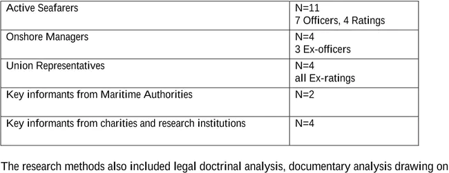 The National Institute for Occupational Safety and Health : 国家职业安全与健康研究所