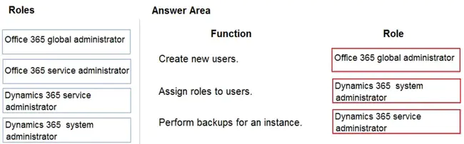 Potential Client : 潜在客户