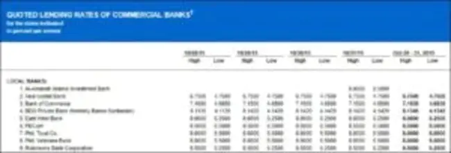 Financial System : 金融体系