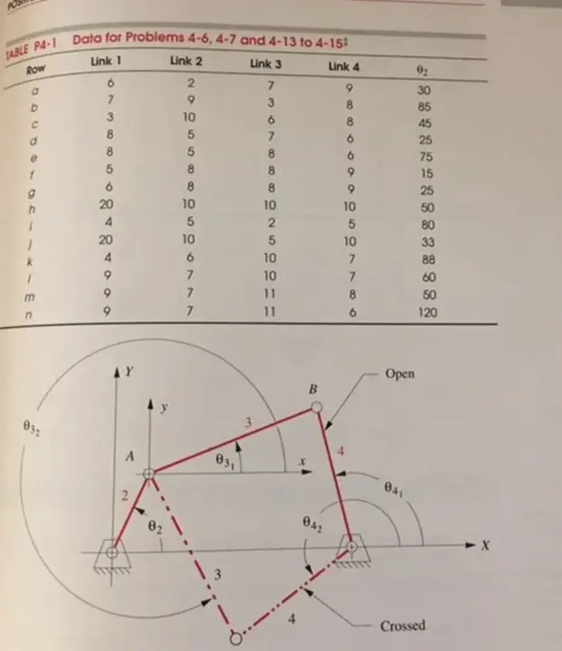 Function Allocation Diagram : 功能分配图