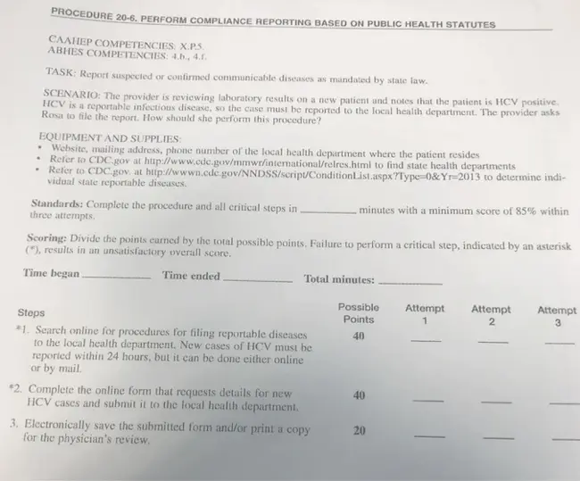 Non-Compliance Escalation Report : 不合规升级报告