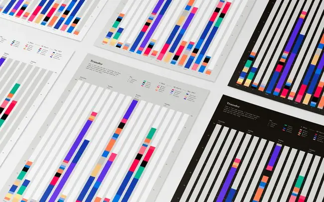 Visual Data Format : 可视数据格式