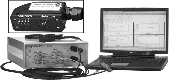 Cerebral Function Analysing Monitor : 脑功能分析监测仪