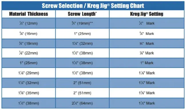 Federal Screw Works : 联邦螺丝厂