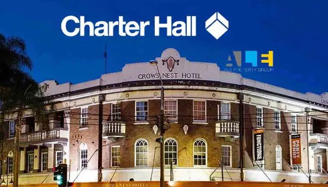 Charter Hall Retail Reit : 包租大厅零售房地产投资信托