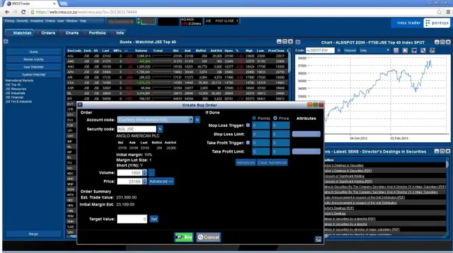 IRESS Market Technology Ltd : 艾瑞斯市场技术有限公司