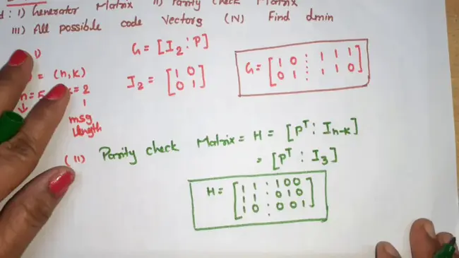 Multiple Block-Coded Modulation : 多块编码调制