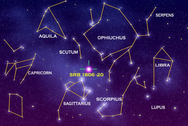 Tetherless World Constellation : 无绳世界星座