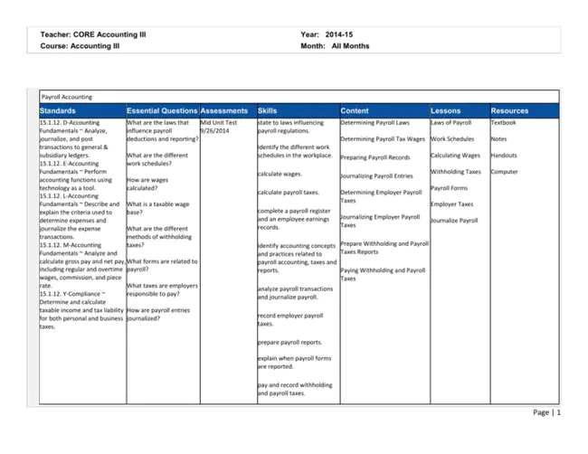 Accounting, Auditing & Accountability Journal : 会计、审计和问责制杂志