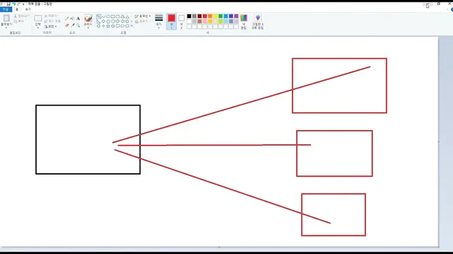 Parallel-Split Shadow Map : 平行分割阴影图