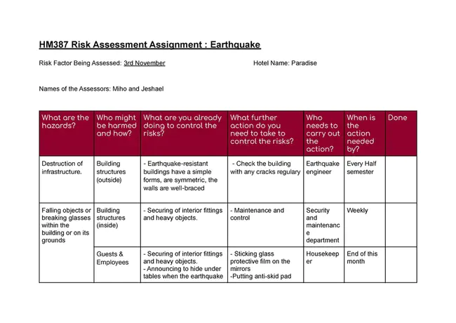 Material Risk Assessment : 重大风险评估