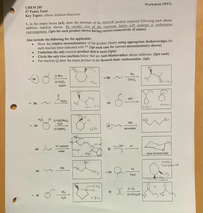 Chemistry, Manufacturing, and Controls : 化学、制造和控制