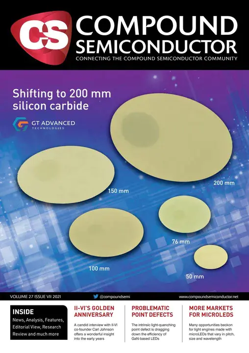 Semiconductor Materials, Nanostructures & Devices : 半导体材料、纳米结构和器件