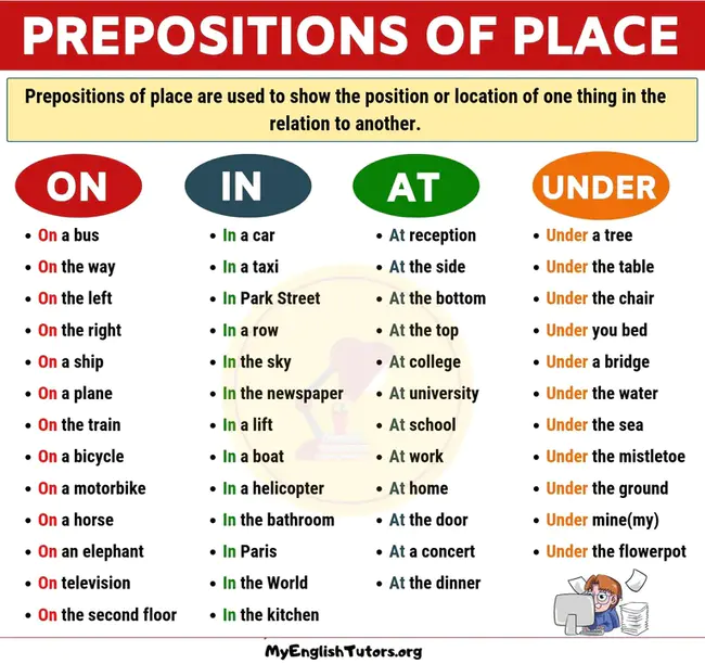 Preposition : 介词