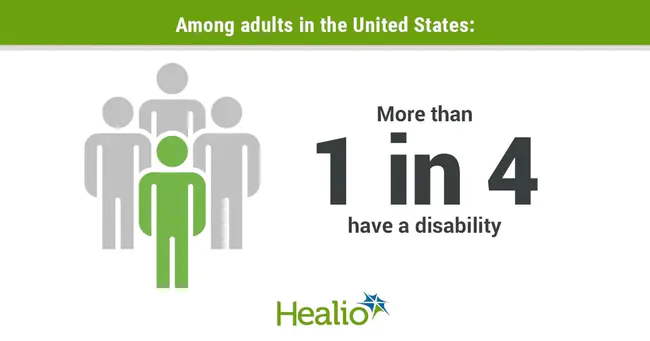 Disability-Adjusted Life Year : 残疾调整生命年