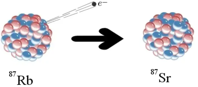 Beta Lactam Antibiotic Sensitivity : β-内酰胺抗生素敏感性