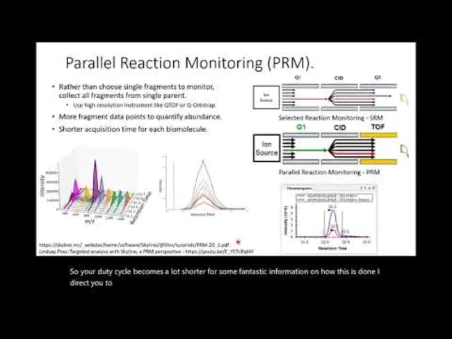 Biochemical Research & Information Study : 生化研究与信息研究