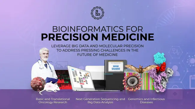 biomedical informatics : 生物医学信息学