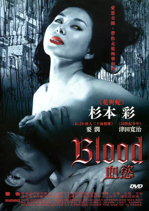 Blood Count : 血细胞计数