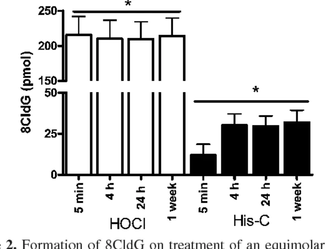 chlorodeoxyadenosine : 氯脱氧腺苷