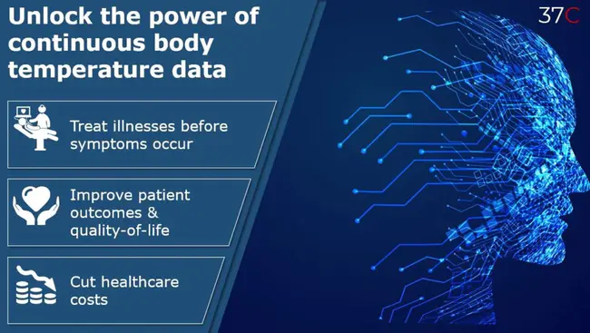 Clinical Governance : 临床治理