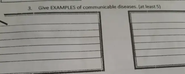 Communicable Disease Centre : 传染病中心