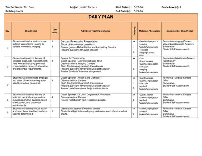 Comprehensive Area Assessment : 综合区域评价