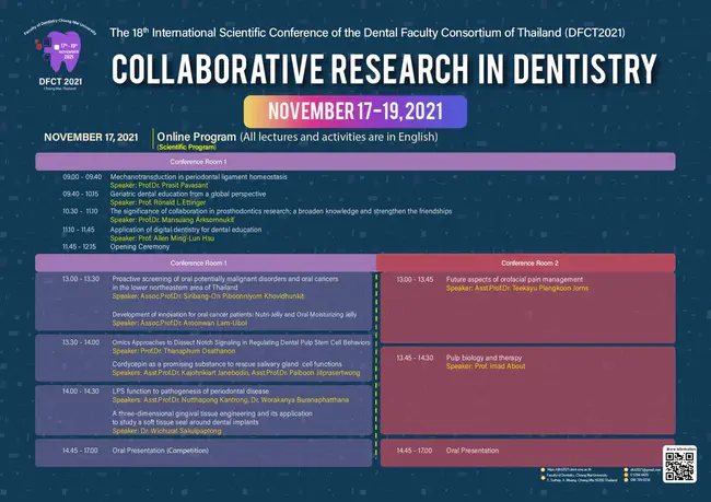 Conference of Postgraduate Dental Deans : 研究生牙科院长会议