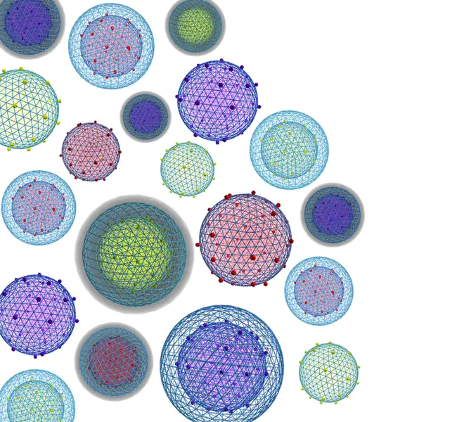 extracellular matrix : 细胞外基质