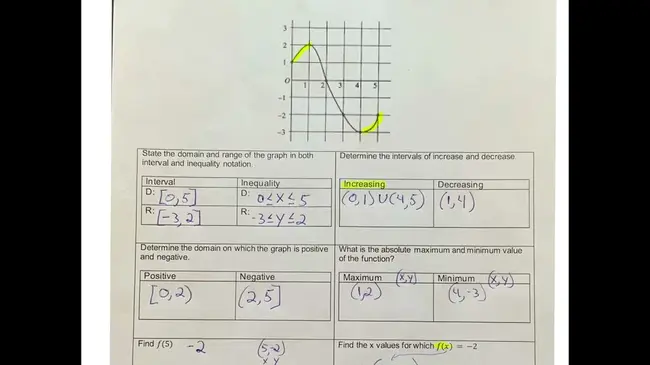 Function Test : 功能测试