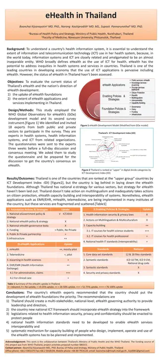 Health Policy and Economic Research Unit : 卫生政策与经济研究组