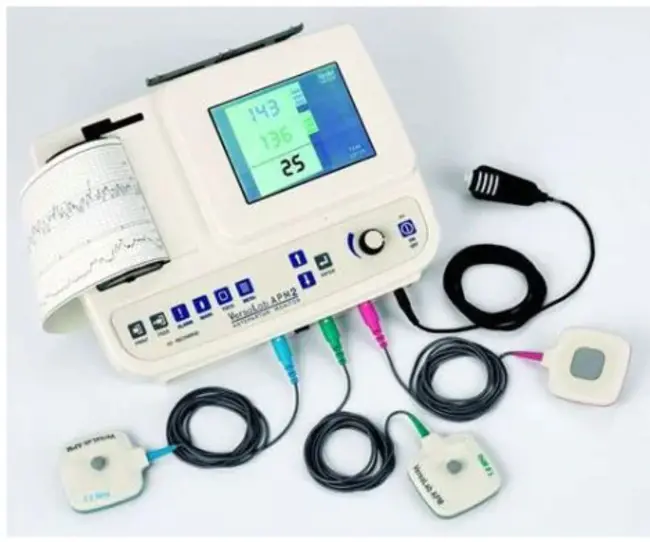 Implantable Haemodynamic Monitor : 植入式血流动力学监测仪