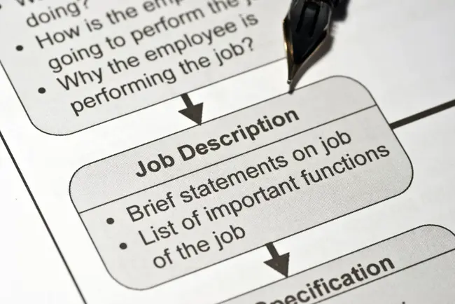 Job Evaluation : 工作评价