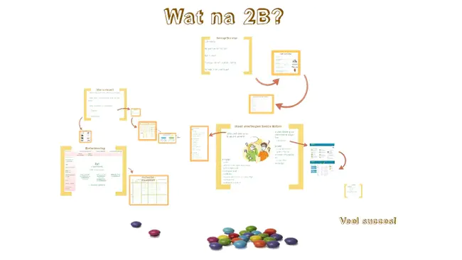 Na+/Ca2+ exchange : Na+/Ca2+交换