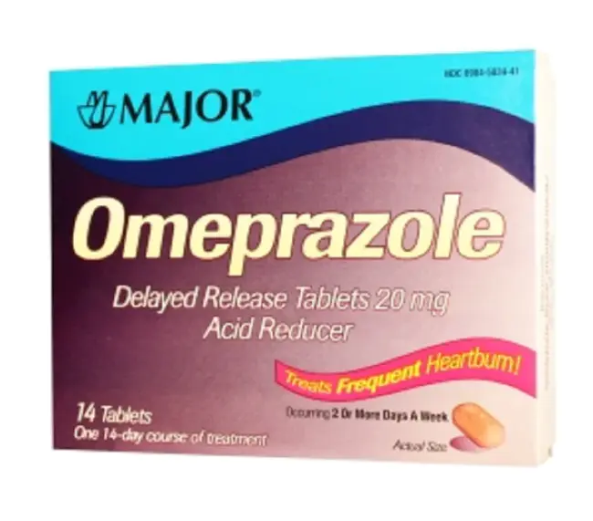 Omeprazole Test : 奥美拉唑试验