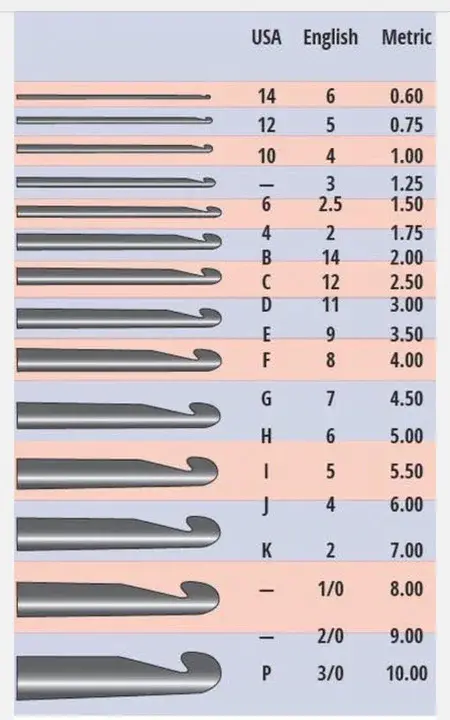 Percutaneous Needle Aspiration : 经皮穿刺针抽吸